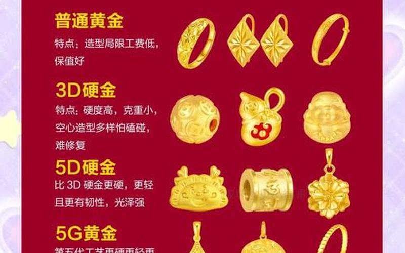 金条背后的秘密：银行投资金条纯度和在银行买金条的好处-第1张图片-金银屋