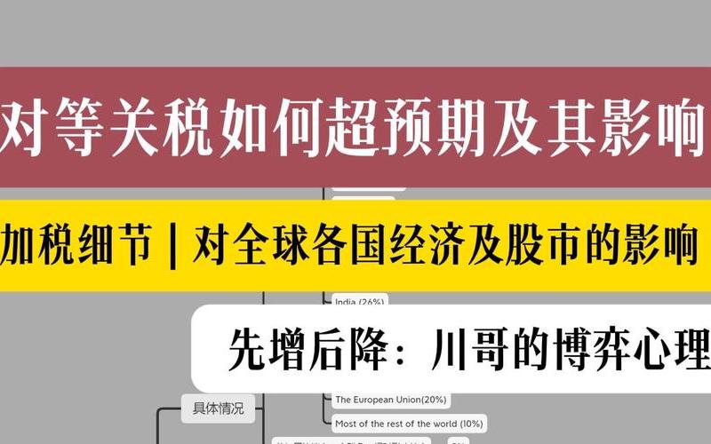 股市与税收关系-第1张图片-金银屋