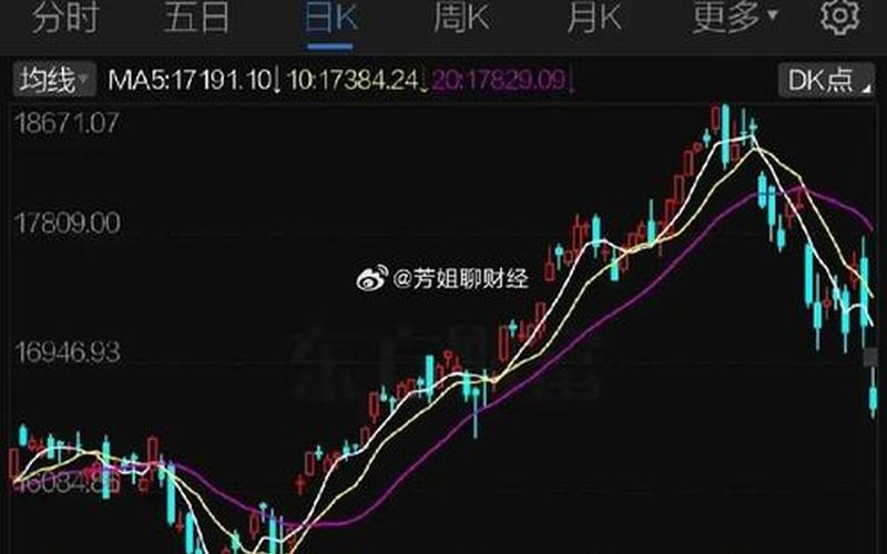 欧美股市双低股-第1张图片-金银屋