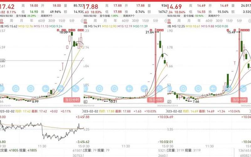 恒久科技,恒久科技股票-第1张图片-金银屋 恒久科技,恒久科技股票-第1张图片-金银屋