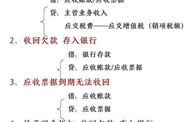 记账式国债股息入账，记账式国债股息入账分录-第1张图片-金银屋