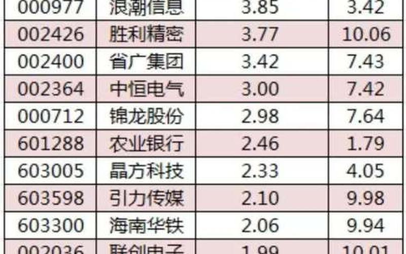 中国商业银行股票（中国商业银行股票行情）-第1张图片-金银屋