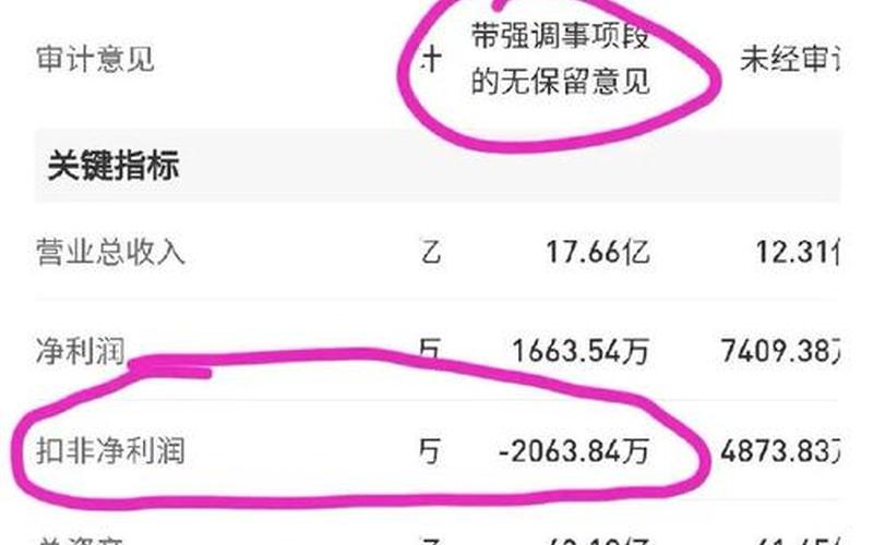 如何选择适合自己的股票投资标的?-第1张图片-金银屋 如何选择适合自己的股票投资标的?-第1张图片-金银屋