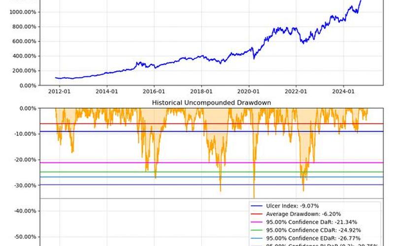 伊利诺伊机械的炒股配资行情-第1张图片-金银屋 伊利诺伊机械的炒股配资行情-第1张图片-金银屋