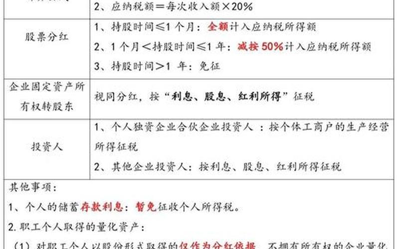 自己的股息收入，自己的股息收入怎么算-第1张图片-金银屋