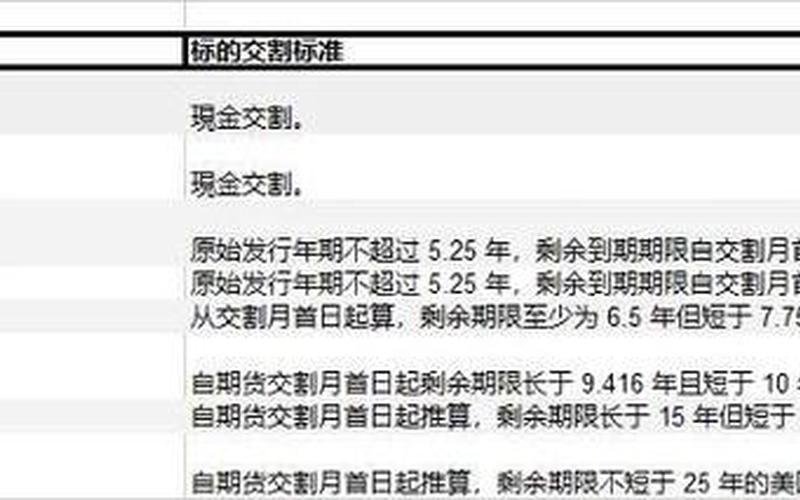国债充抵期货保证金(国债期货交易入门与技巧)-第1张图片-金银屋 国债充抵期货保证金(国债期货交易入门与技巧)-第1张图片-金银屋