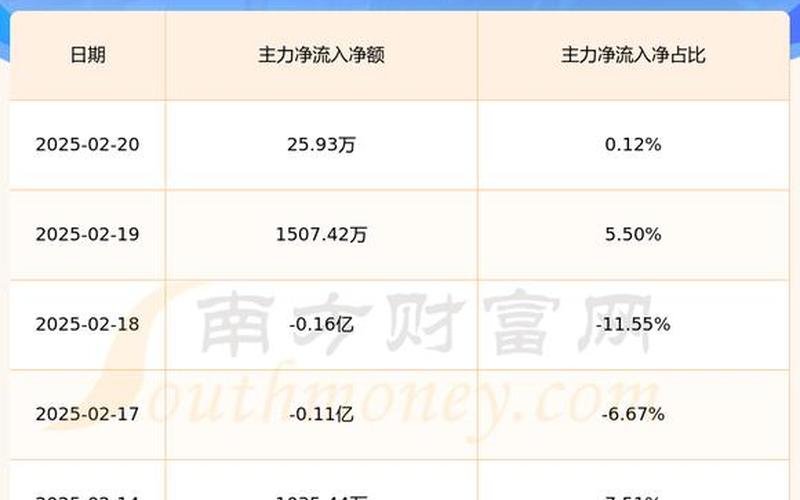 博敏电子股票配资行情-第1张图片-金银屋