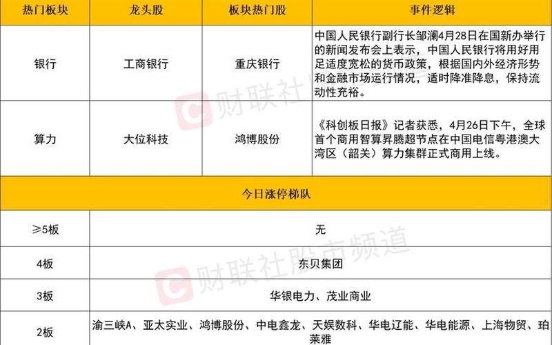 建设银行股票代码和名称-第1张图片-金银屋 建设银行股票代码和名称-第1张图片-金银屋