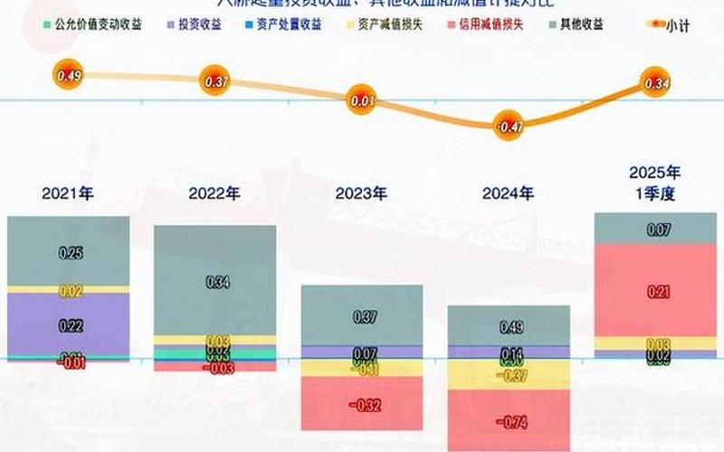 股票天桥起重-第1张图片-金银屋