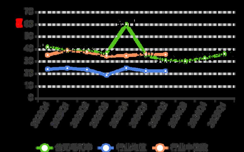 恒为科技,恒为科技股吧-第1张图片-金银屋 恒为科技,恒为科技股吧-第1张图片-金银屋