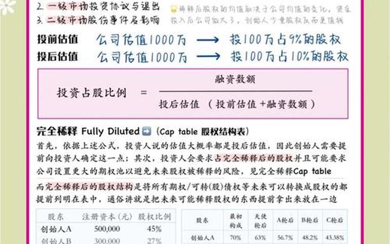 股票配资的一级市场二级市场是什么-第1张图片-金银屋