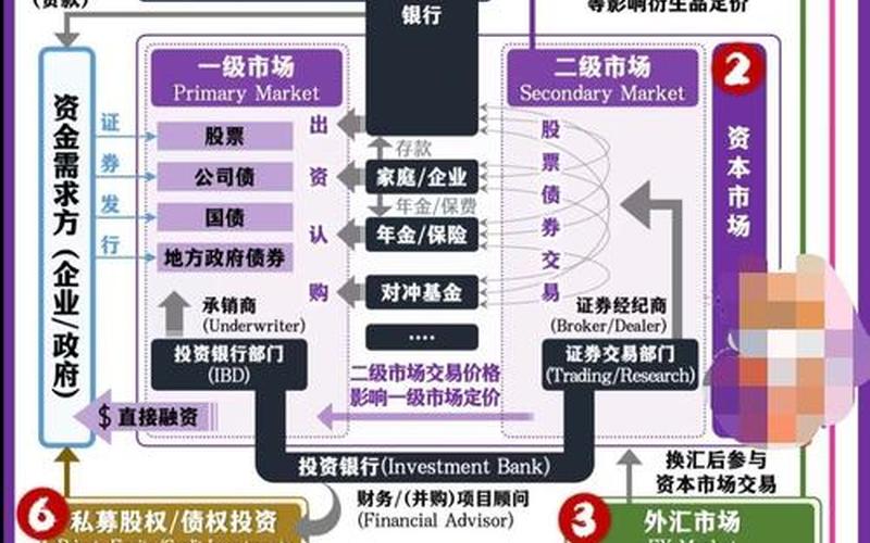 申穆投资股票配资流程(申穆配资官网)-第1张图片-金银屋