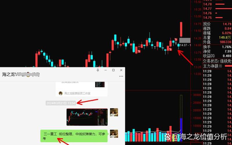 中国股市午盘分析-第1张图片-金银屋