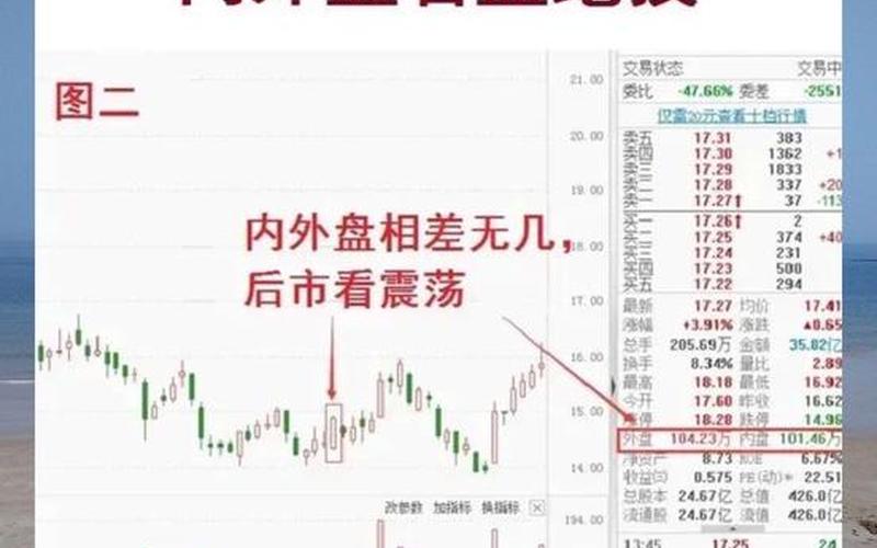 市场主流板块配资炒股行情分析-第1张图片-金银屋