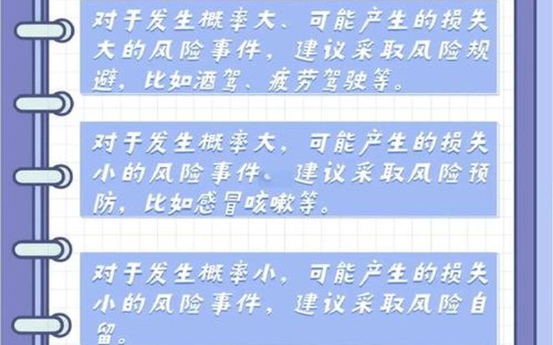 如何对炒股配资过程中的风险问题进行把控-第1张图片-金银屋 如何对炒股配资过程中的风险问题进行把控-第1张图片-金银屋
