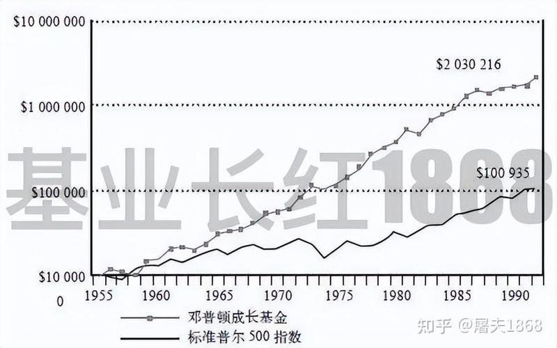 道琼斯对恒生指数的影响（恒生指数对恒生影响）-第1张图片-金银屋