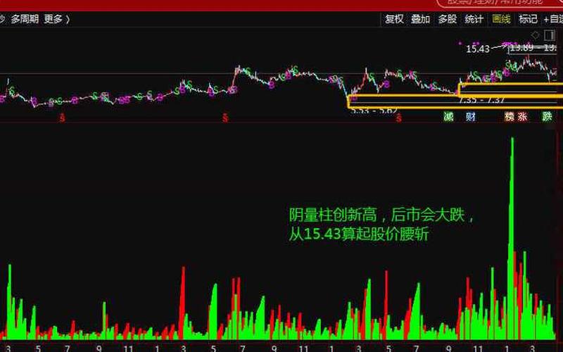 n海鸥股票迎来巨大上涨空间-第1张图片-金银屋
