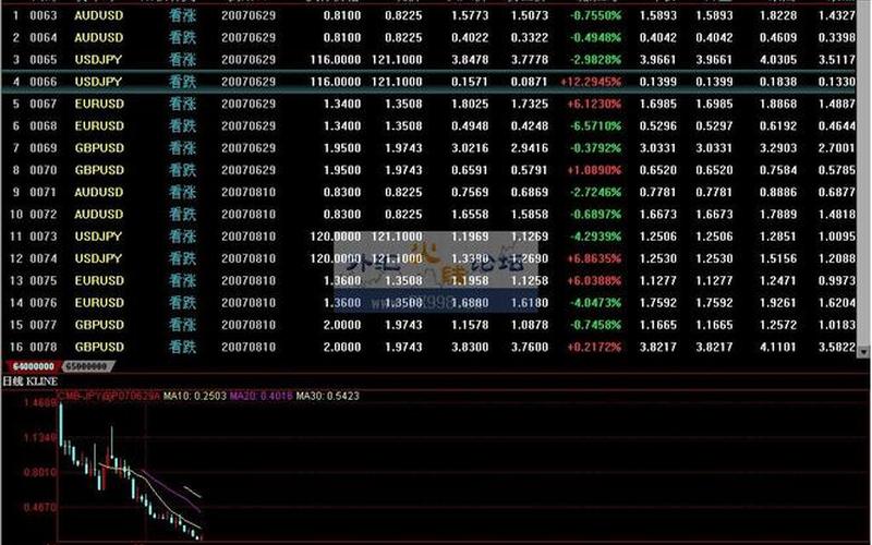 中国银行间债券市场-第1张图片-金银屋