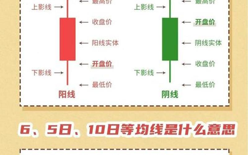 学股票入门知识-第1张图片-金银屋