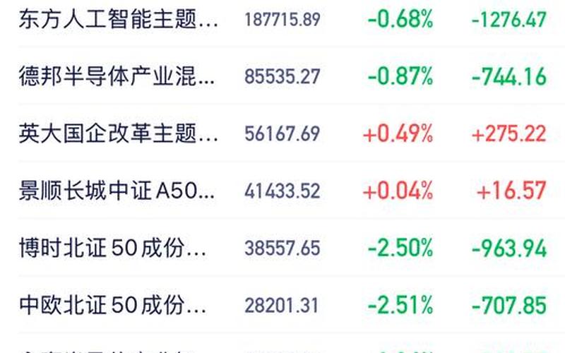 中国股市早点关门好-第1张图片-金银屋