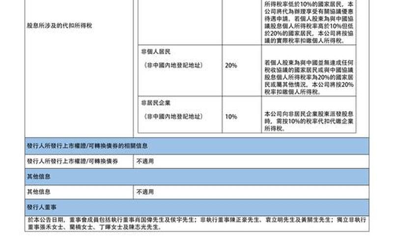 股息免交所得税，股息免交所得税怎么申报-第1张图片-金银屋