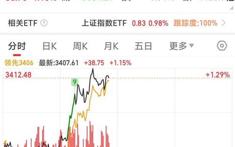 力量能源的股市行情 力量能源的股市行情怎么样-第1张图片-金银屋