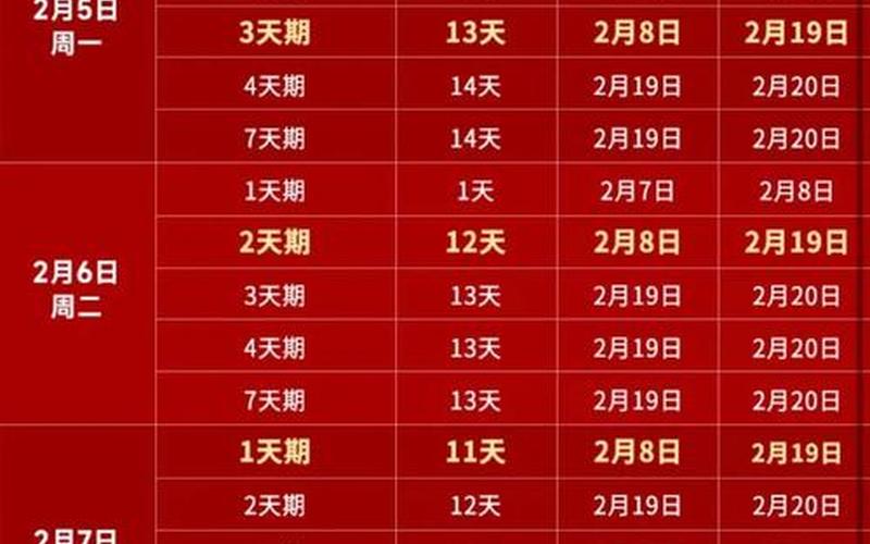 国债逆回购利率-第1张图片-金银屋