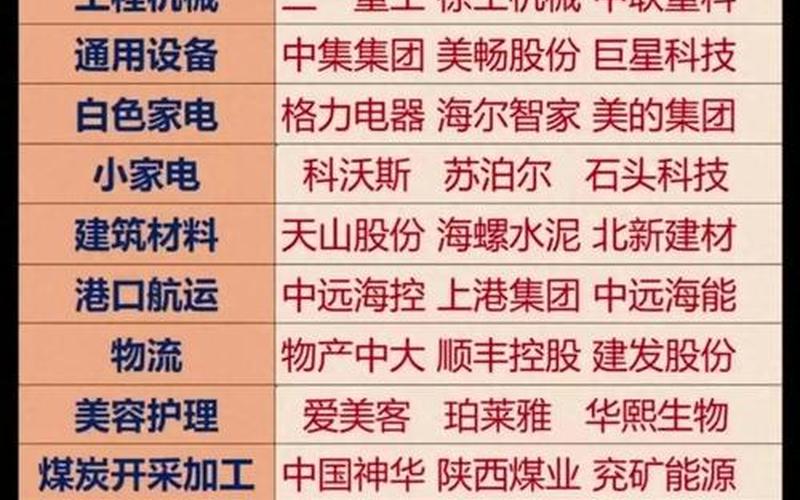 高端龙头股（2024年十大低价优质龙头股）-第1张图片-金银屋