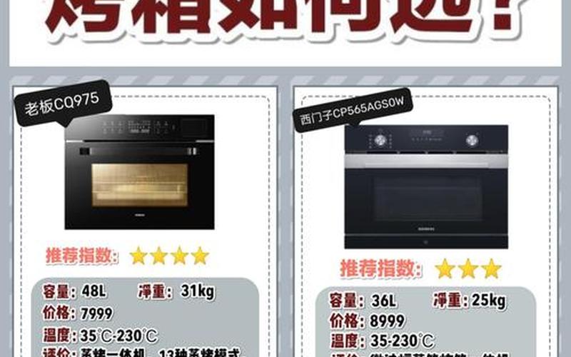 老板电器价格，老板电器价格签-第1张图片-金银屋