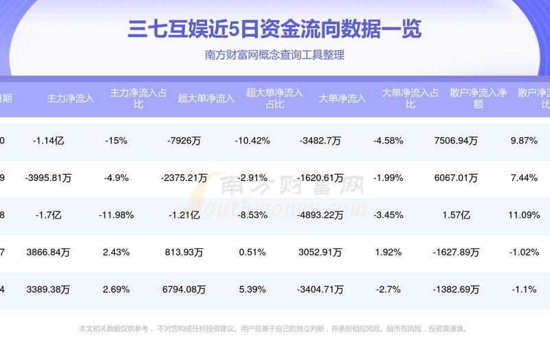 三七配资炒股行情分析-第1张图片-金银屋