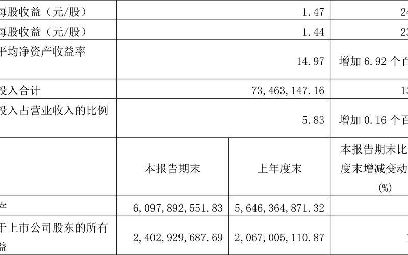 高测股份的投资价值-第1张图片-金银屋