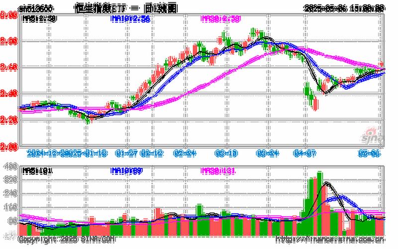 光伏白酒恒生指数稀（恒生股指数恒生指数）-第1张图片-金银屋