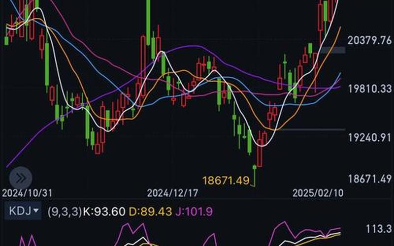 恒生指数和A股指数的区别（恒生指数跟着A股还是美股）-第1张图片-金银屋