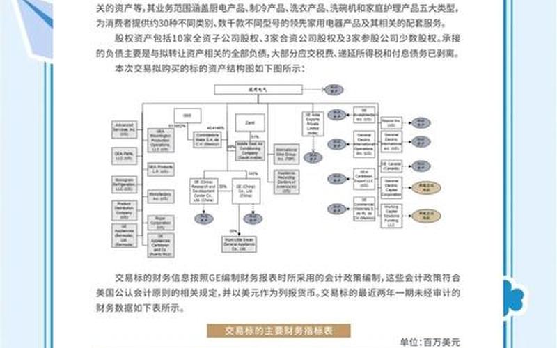 2013年并购重组概念股（并购重组上市公司）-第1张图片-金银屋