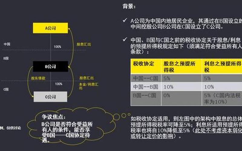 股息免税对富人有利，股息的税收优惠-第1张图片-金银屋