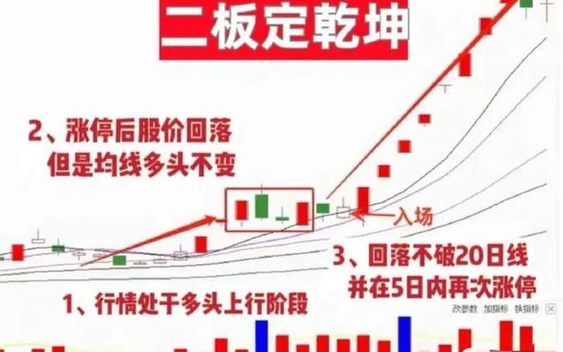 徐翔前期炒股技巧-第1张图片-金银屋