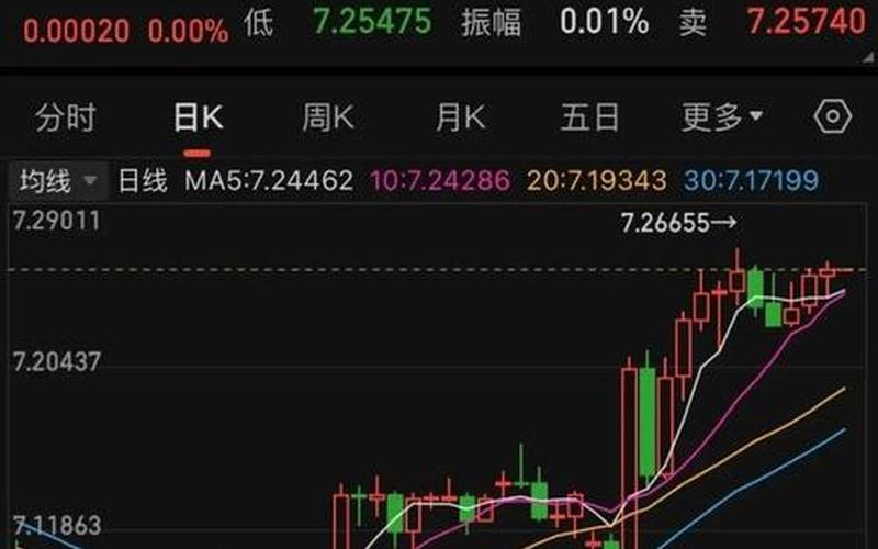 股市行情美国指数-第1张图片-金银屋