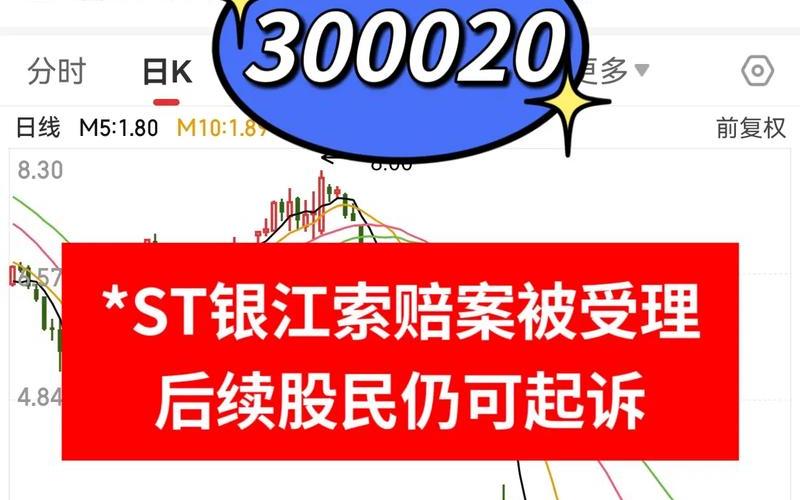 即将被ST的股票配资-第1张图片-金银屋 即将被ST的股票配资-第1张图片-金银屋