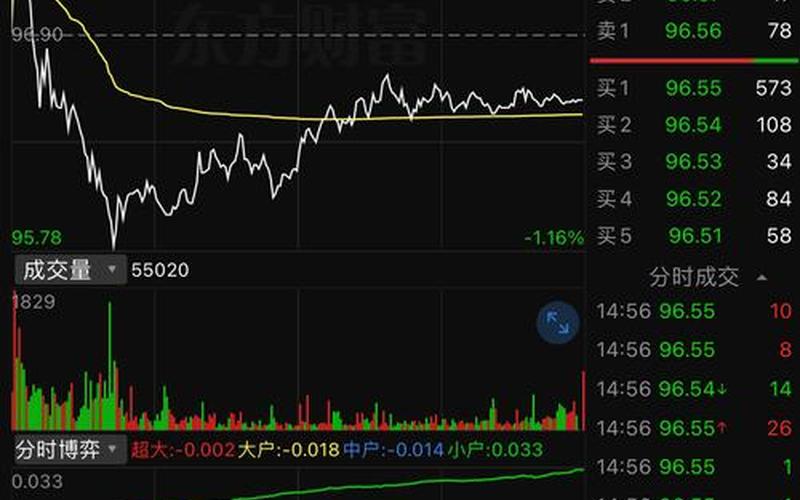1929美国股市市盈率-第1张图片-金银屋 1929美国股市市盈率-第1张图片-金银屋