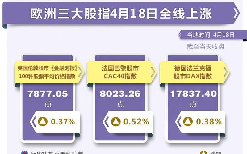 欧美股指交易时间-第1张图片-金银屋