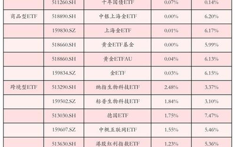股市最大的银行排名-第1张图片-金银屋