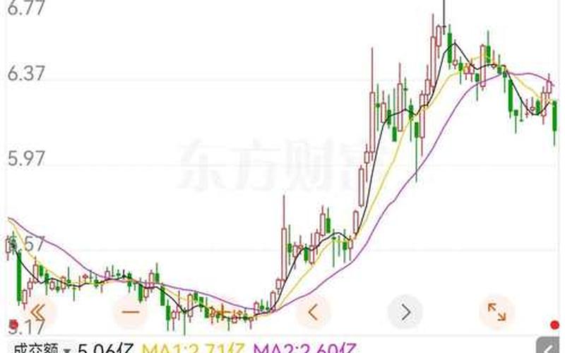 中信银行港股股息率，中信银行港股股息率高吗-第1张图片-金银屋
