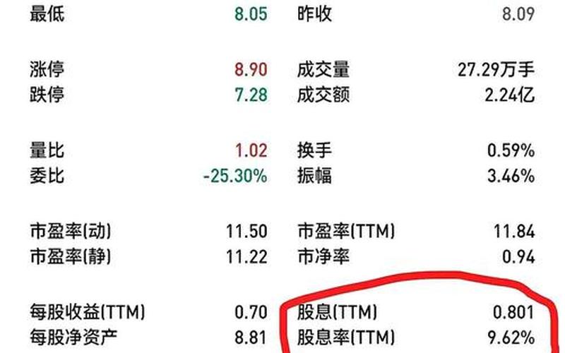赛福天股票分红-第1张图片-金银屋