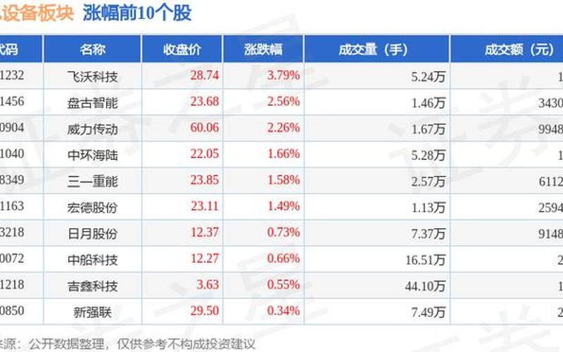 大金重工股票配资-第1张图片-金银屋