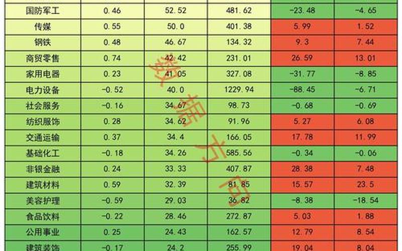 今冠投资十大重仓股票-第1张图片-金银屋