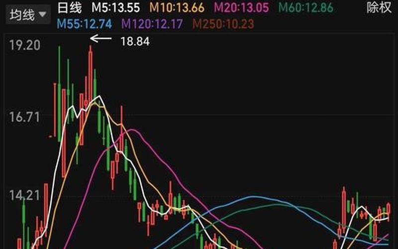 欧菲光配资炒股配资投资价值-第1张图片-金银屋