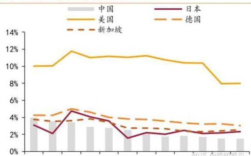 楼市比股市泡沫大-第1张图片-金银屋