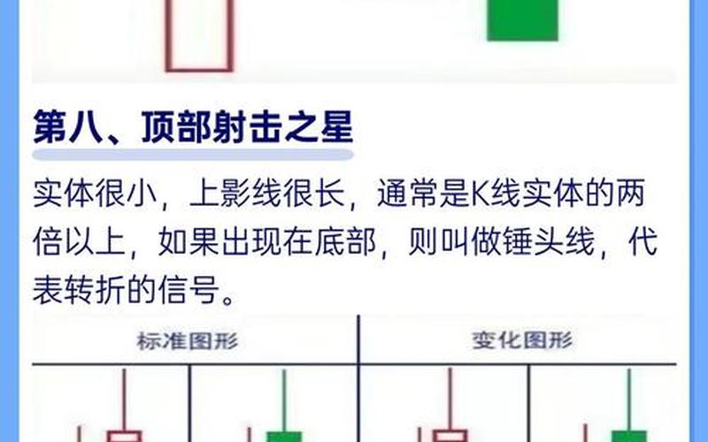 股票K线买点和卖点技巧-第1张图片-金银屋 股票K线买点和卖点技巧-第1张图片-金银屋