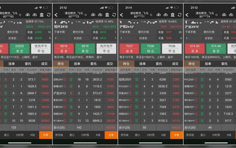 炒股配资自动交易设置-第1张图片-金银屋