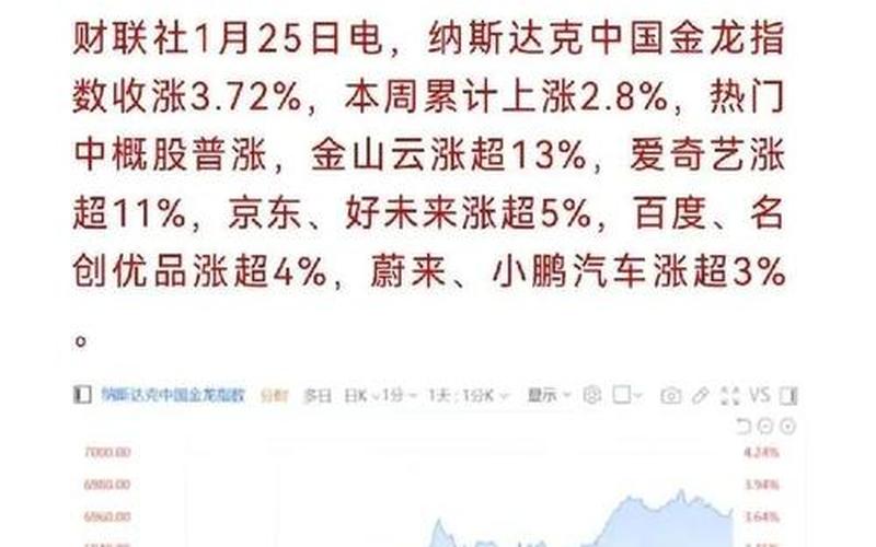 外资流入炒股配资行情-第1张图片-金银屋